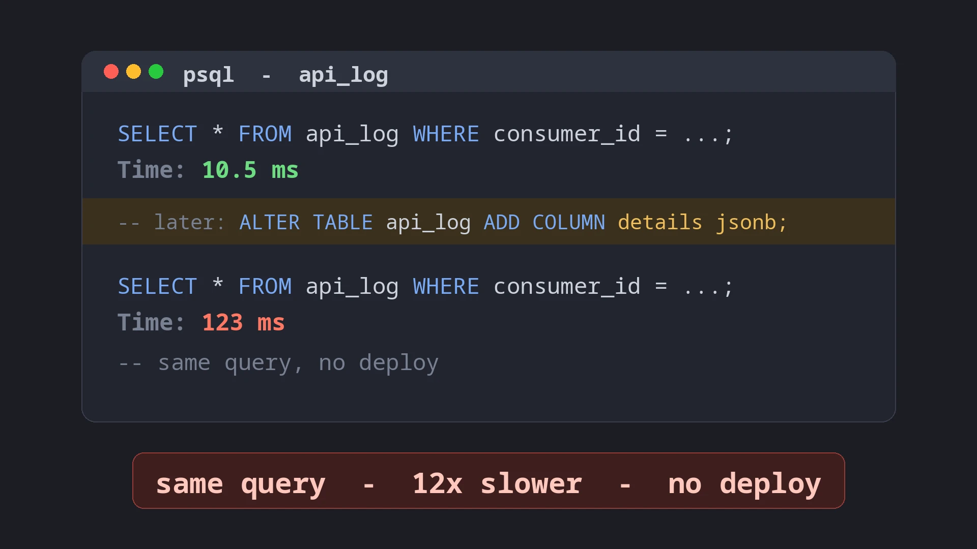 SELECT *: the slowdown that ships without a deploy