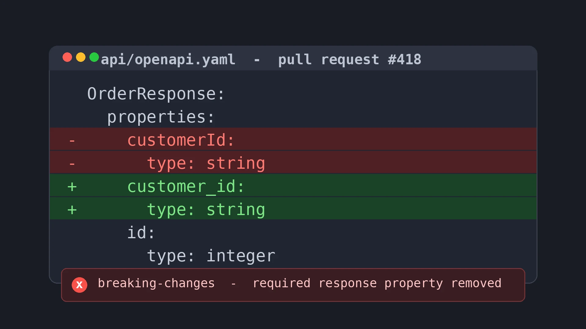 Spring Boot: Catch Breaking REST API Changes in the PR, Not in Production